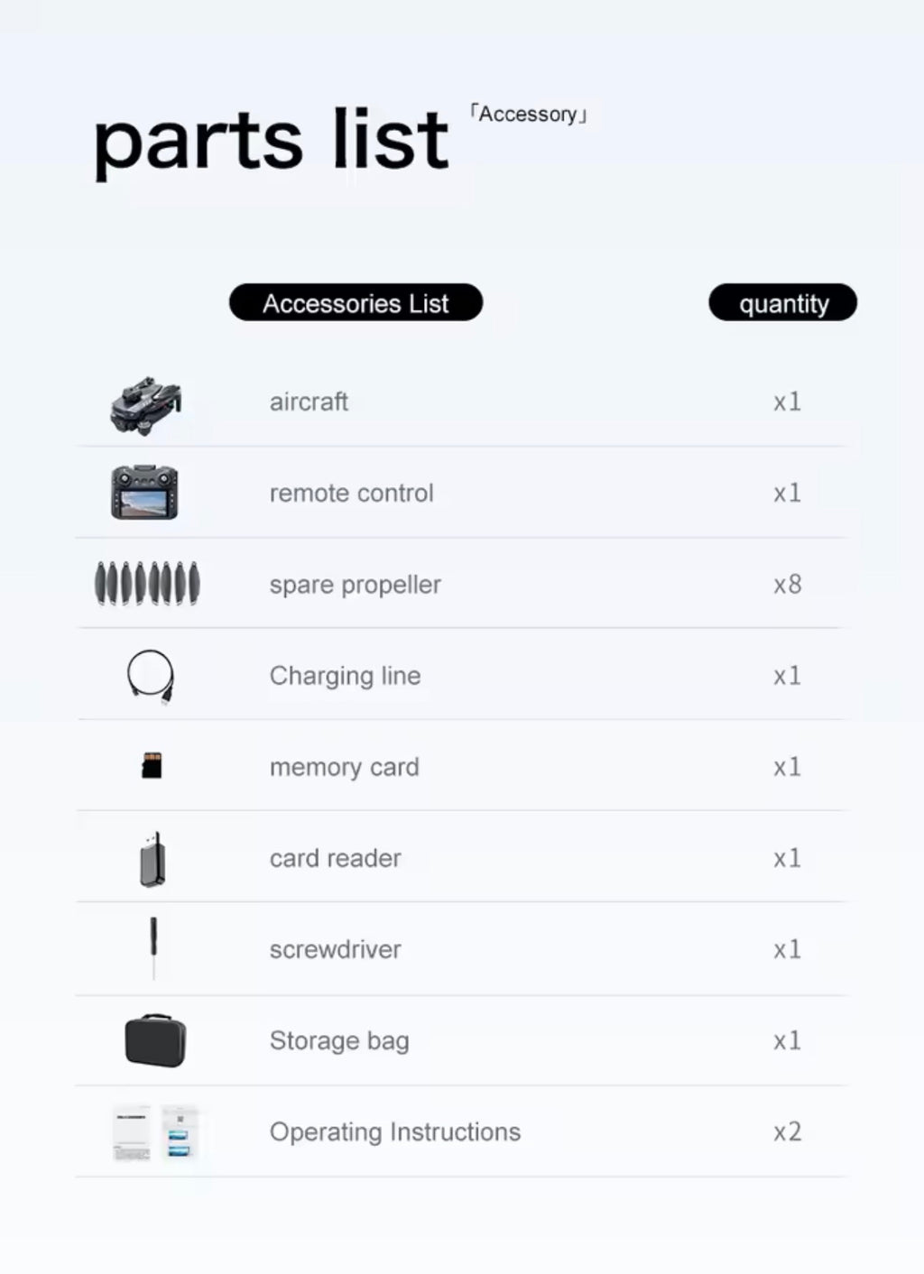 GT8 Drone 2026 GPS 4K HD 360° Dual Cameras 5G WIFI Brushless Motors Obstacle Avoidance Foldable Quadcopter for Steady Shots Aerial Photography Folding Design