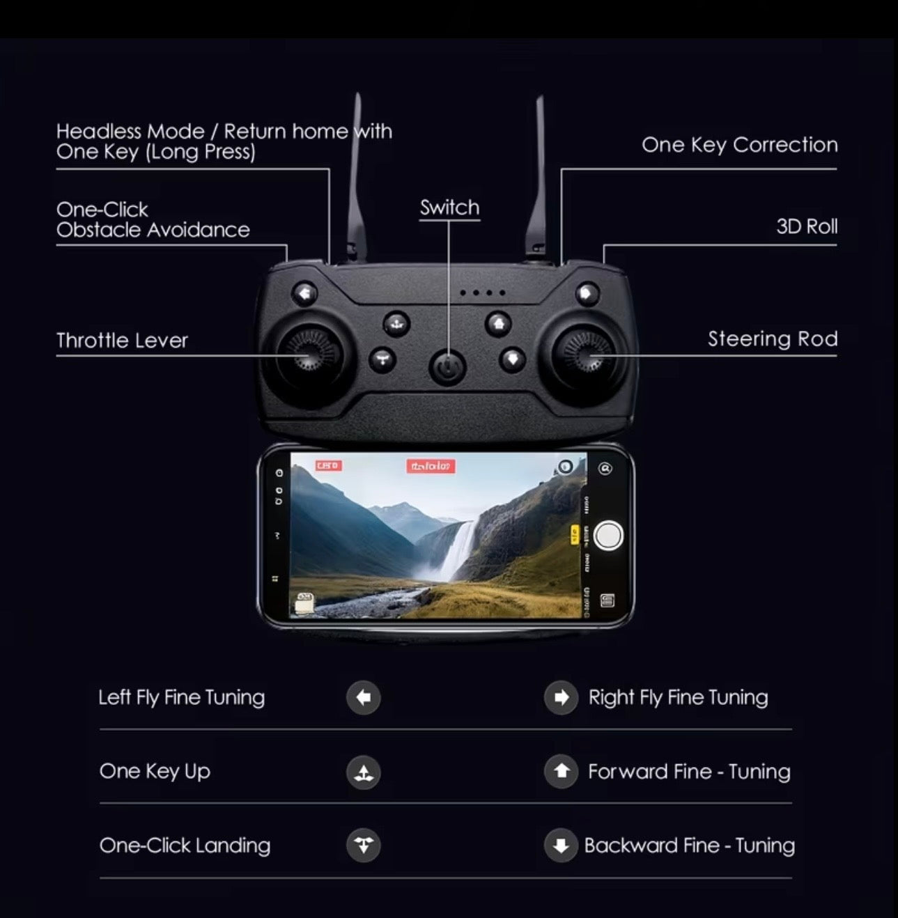 E88 Pro Drone with 4K HD Dual Camera 100m Remote Control Foldable Design 3-Axis Gimbal Smart GPS Mode Extended Flight Time Portable